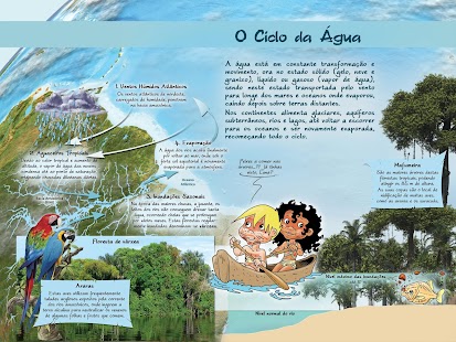 Download Água - Fonte de Energia e Vida APK for Android