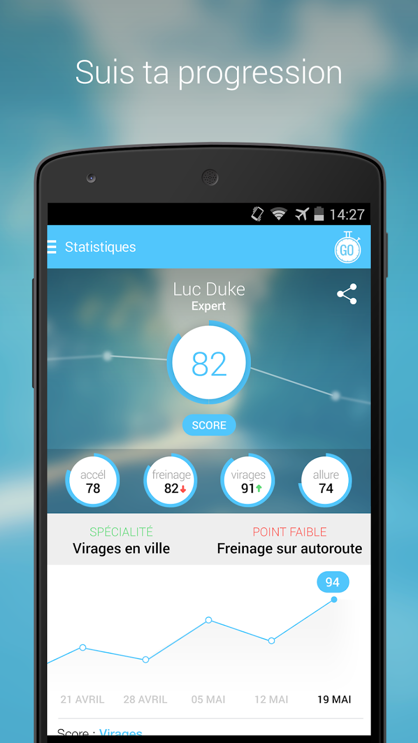YouDriveLite Screen 3