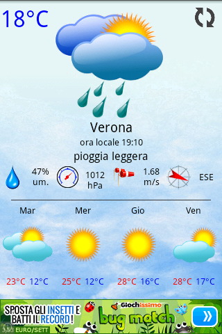 Meteo