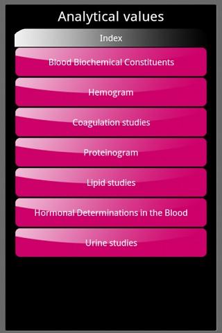 【免費醫療App】Analytical values-APP點子