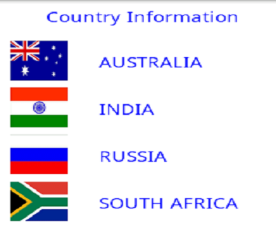 Country Information Kids Flags