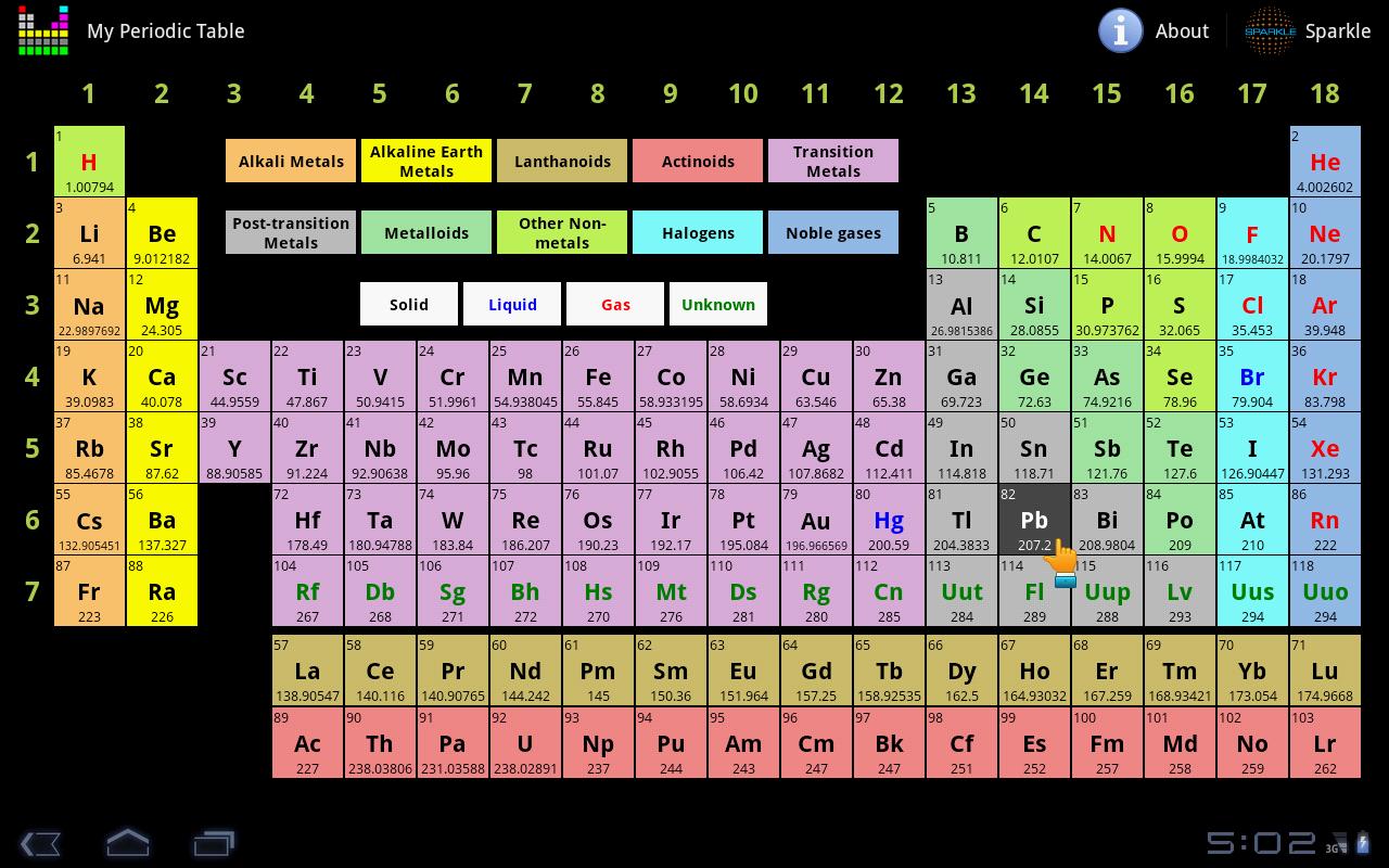 element number chemical atomic 46 Google Periodic for â Tablet My Play Android auf Apps Table