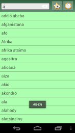 English Malagasy Dictionary poster 5