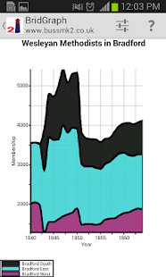 How to get BridPlotStarter 2.67.05 mod apk for pc