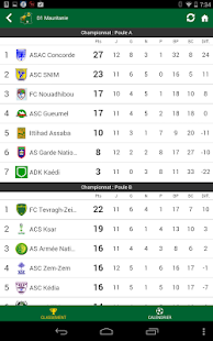 How to download MauritanieFootball.com patch 5.4.0 apk for laptop