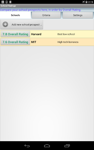 School Ratings