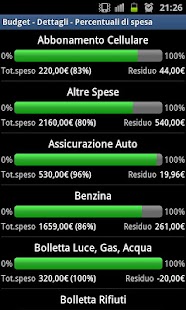 MyM - Manage Your Money Screenshots 7