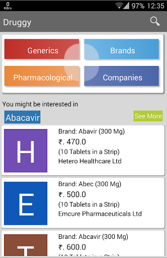 Druggy- Medical Drug Directory