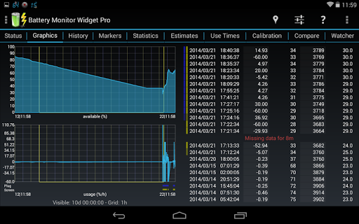 【免費工具App】Battery Monitor Widget Pro-APP點子