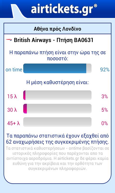 airtickets.gr - screenshot