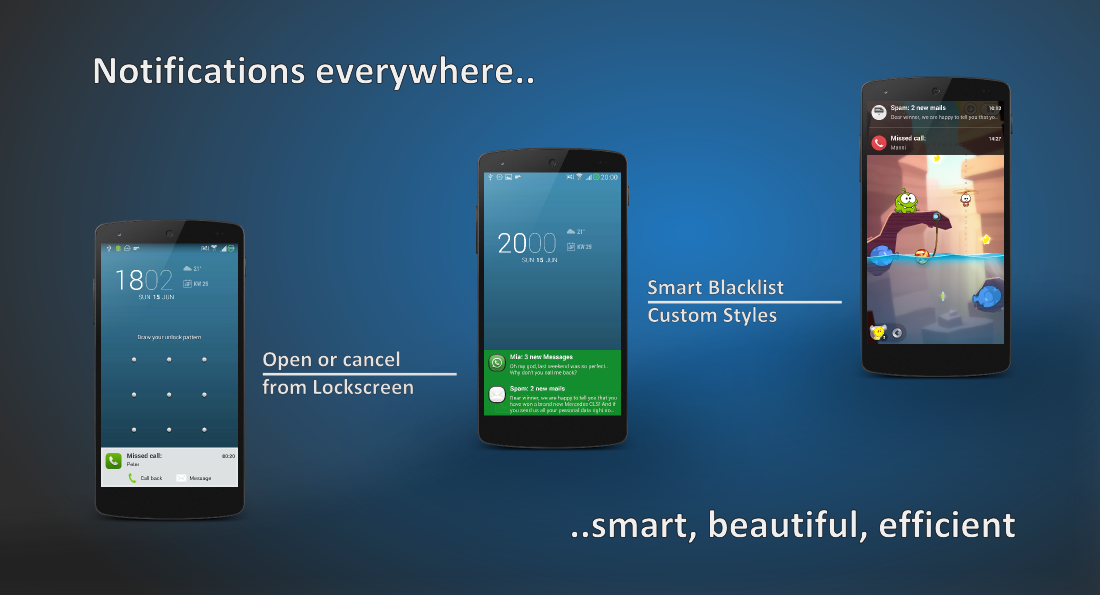 Floatify - Smart Notifications - screenshot