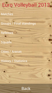 How to get European Volleyball Champ.2013 1.0.12 unlimited apk for pc