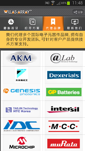 免費下載商業APP|威雅利電子報Willas-Array e-news app開箱文|APP開箱王