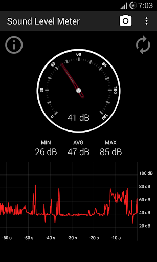 Sound Level Meter