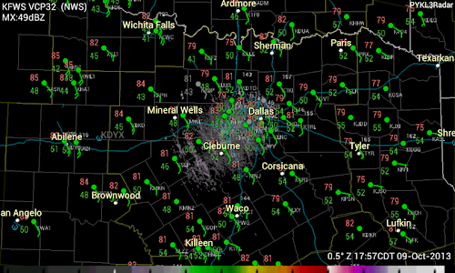 PYKL3 Radar (USA NEXRAD/TDWR) – Weather data when you need it…where you ...