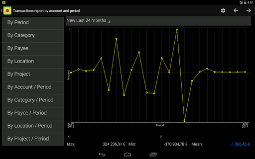 【免費財經App】Flowzr Budget Finance Expense-APP點子