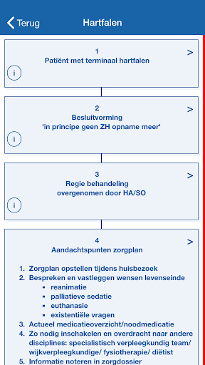 Palliatieve Zorg