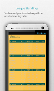 Oakland Baseball Schedule – This app reminds you when Oakland Athletics