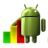 DroidStats for Android 1.5 logo