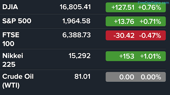 FreeDigiSigns Screenshots 8