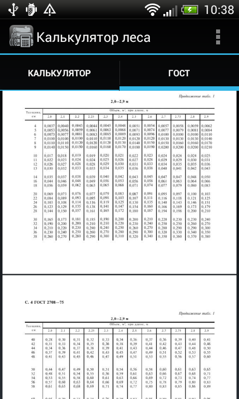 Программа Для Подсчета Кубатуры Леса Скачать Бесплатно