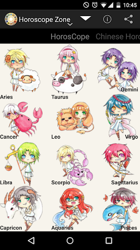 Horoscope Zone