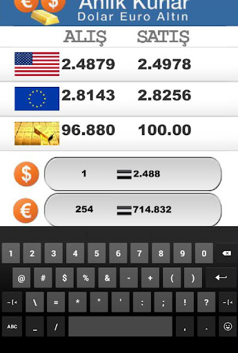 【免費財經App】Dolar Euro Altın-APP點子