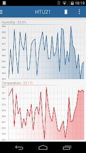 Lastest TE Sensor Tag APK for PC