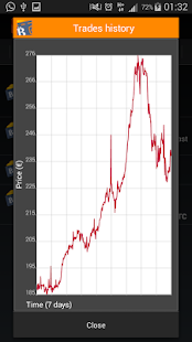 Bitcoin Map Screenshots 14