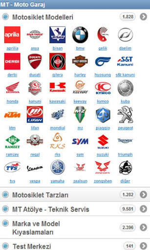 【免費運動App】Motosiklet.Net Motora Dair-APP點子