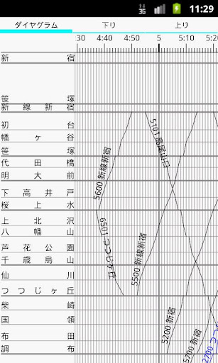 一般警察特考-犯罪防治預防組 考試科目及工作內容_公職王