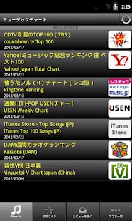Captura de pantalla de la aplicacion Android K-POP Hits!