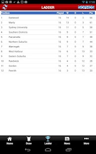 Free Manly Rugby Union APK for PC