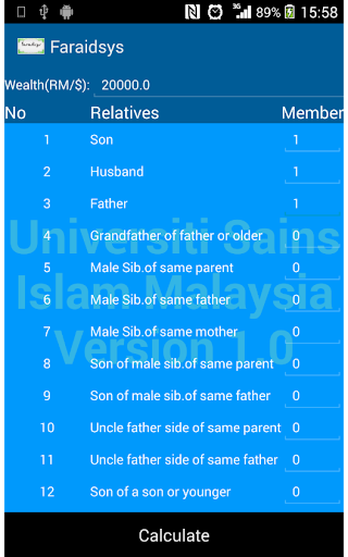 Faraid Mawarith Inheritance