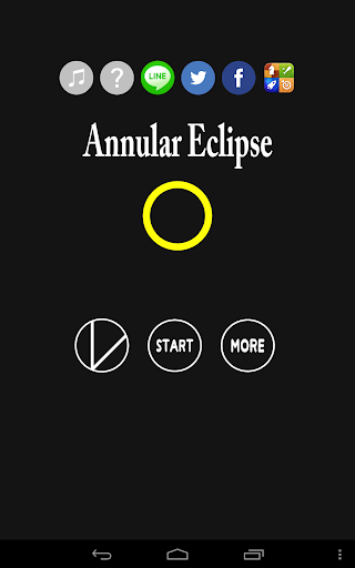 Annular Eclipse