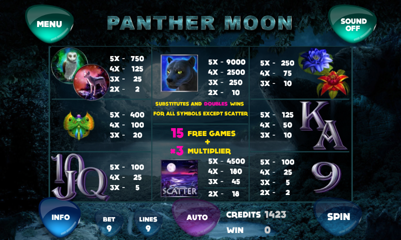 Panther Moon Slot Screen 3