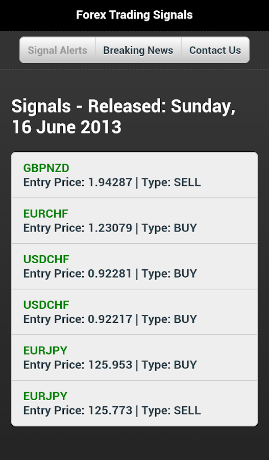 forex trading signals app