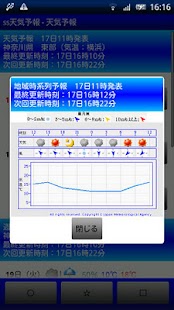 免費下載天氣APP|ss天気予報 new！ app開箱文|APP開箱王