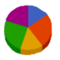 ハーマンモデル診断 Androidアプリ Applion