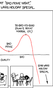 Lastest xkcd muzei APK for Android