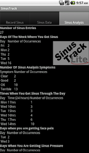 Lastest SinusTrackLite APK