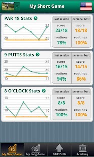 GRiP Practice Screenshots 3