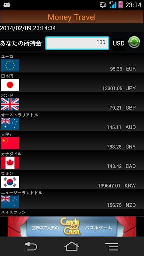 MoneyTravel 為替レート 通貨 両替 海外旅行