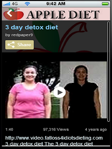 【免費健康App】The Apple Detox Diet-APP點子