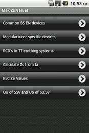 Max Zs Values (pre-2015) poster 3