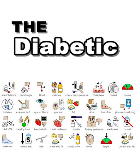 【免費健康App】The Diabetic-APP點子