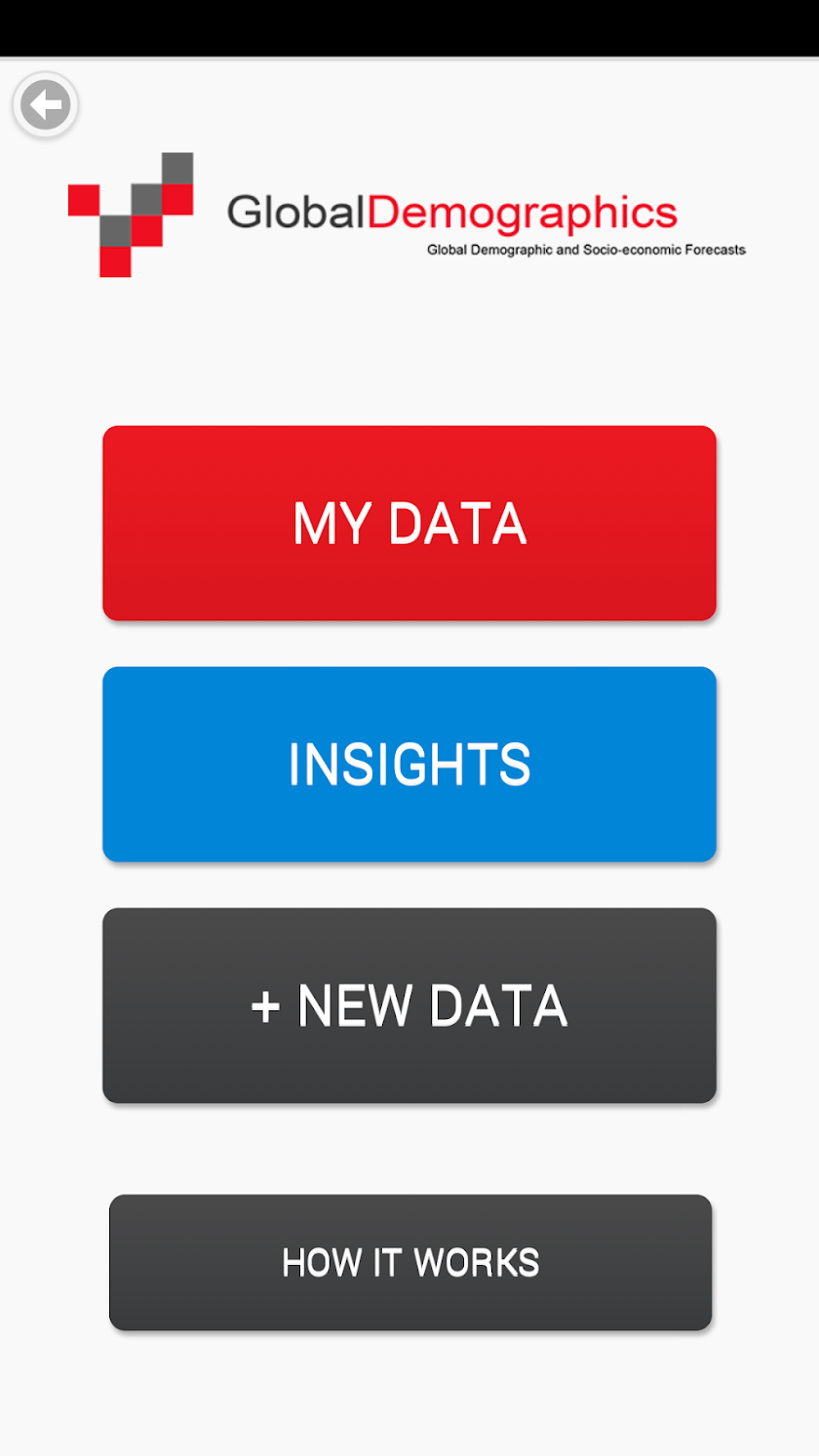 Global Demographics Screen 1
