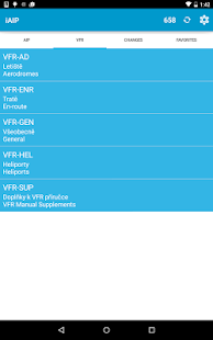 Lastest iAIP CZ APK