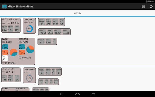 免費下載娛樂APP|Killzone SF Stats unofficial app開箱文|APP開箱王
