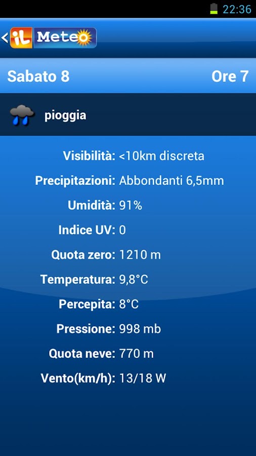 ilMeteo Weather plus Android Apps on Google Play